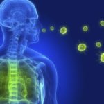 Лекарственными препаратами можно лечить обструктивный бронхит