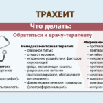 После посещения врача и проведённой им диагностики больному назначают терапию. Лечение трахеобронхита у взрослых проводится по отработанной методике. В зависимости от типа заболевания, его формы и стадии используются разные средства