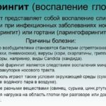 Бронхит в некоторых случаях является следствием плохо вылеченного фарингита