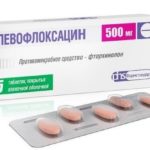 Механизм действия Левофлоксацина основан на ингибировании бактериальных ферментов, которые участвуют в репликации нитей ДНК бактериальной клетки