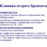 Острый бронхит возникает при попадании на слизистую оболочку бронхов вирусов, бактерий или аллергенов. Всегда сопровождается характерной выраженной симптоматикой