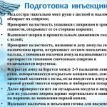 Правила подготовки к инъекции