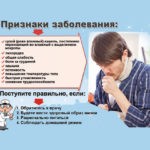 По утрам мучает сухой кашель, в течение дня першит горло. На второй-третий день резко поднимается температура до умеренно высоких отметок, возможно и до 39°С