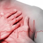 Лекарственное средство используется при сердечнососудистых патологиях (ишемия, инфаркт, тромбоз, варикоз, атеросклероз, кардиосклероз)