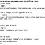 Звуковая гимнастика - это система дыхательных упражнений с произнесением согласных звуков и их сочетаний